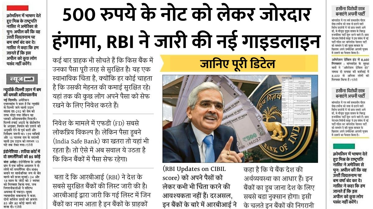 Rbi guidelines